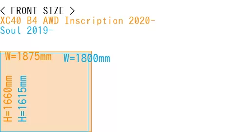 #XC40 B4 AWD Inscription 2020- + Soul 2019-